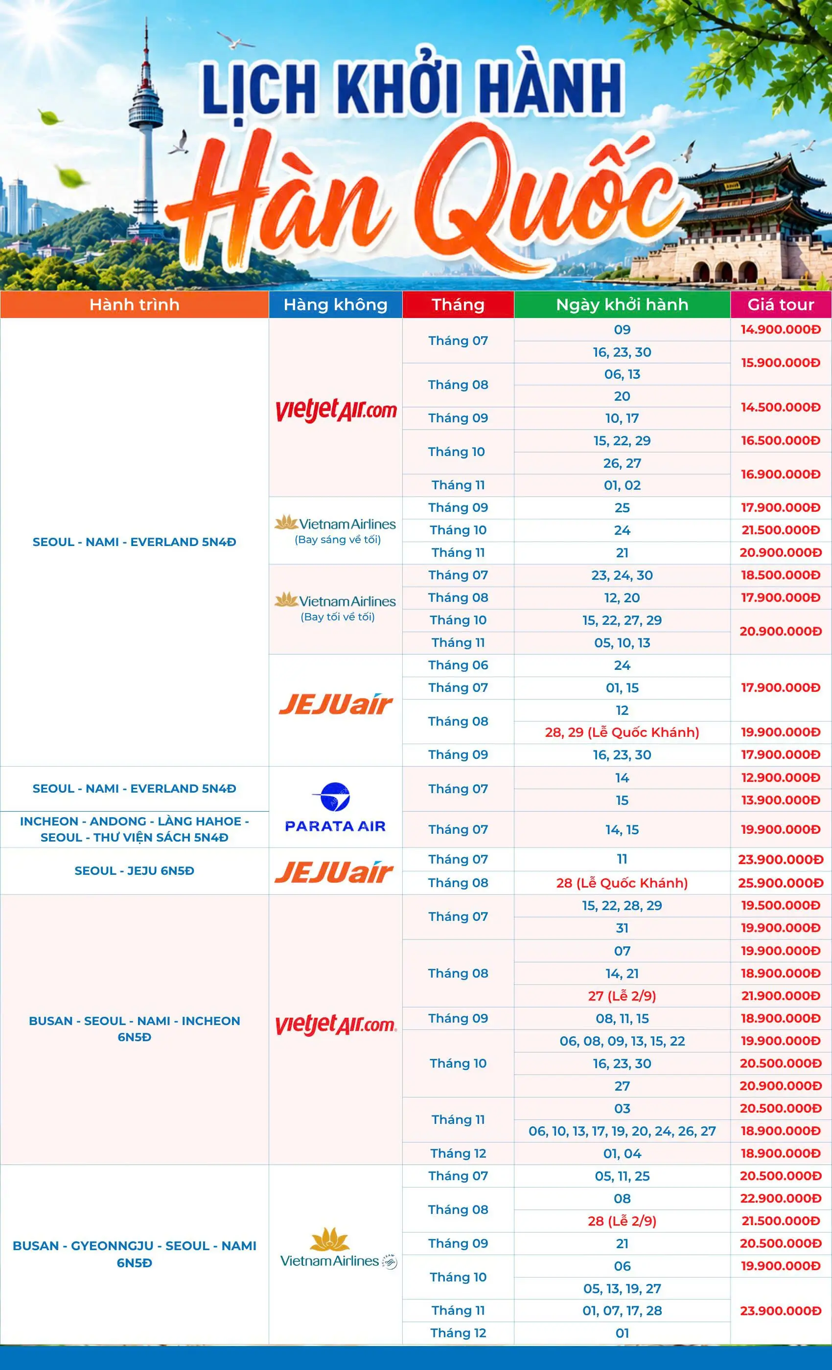 han-quoc.webp