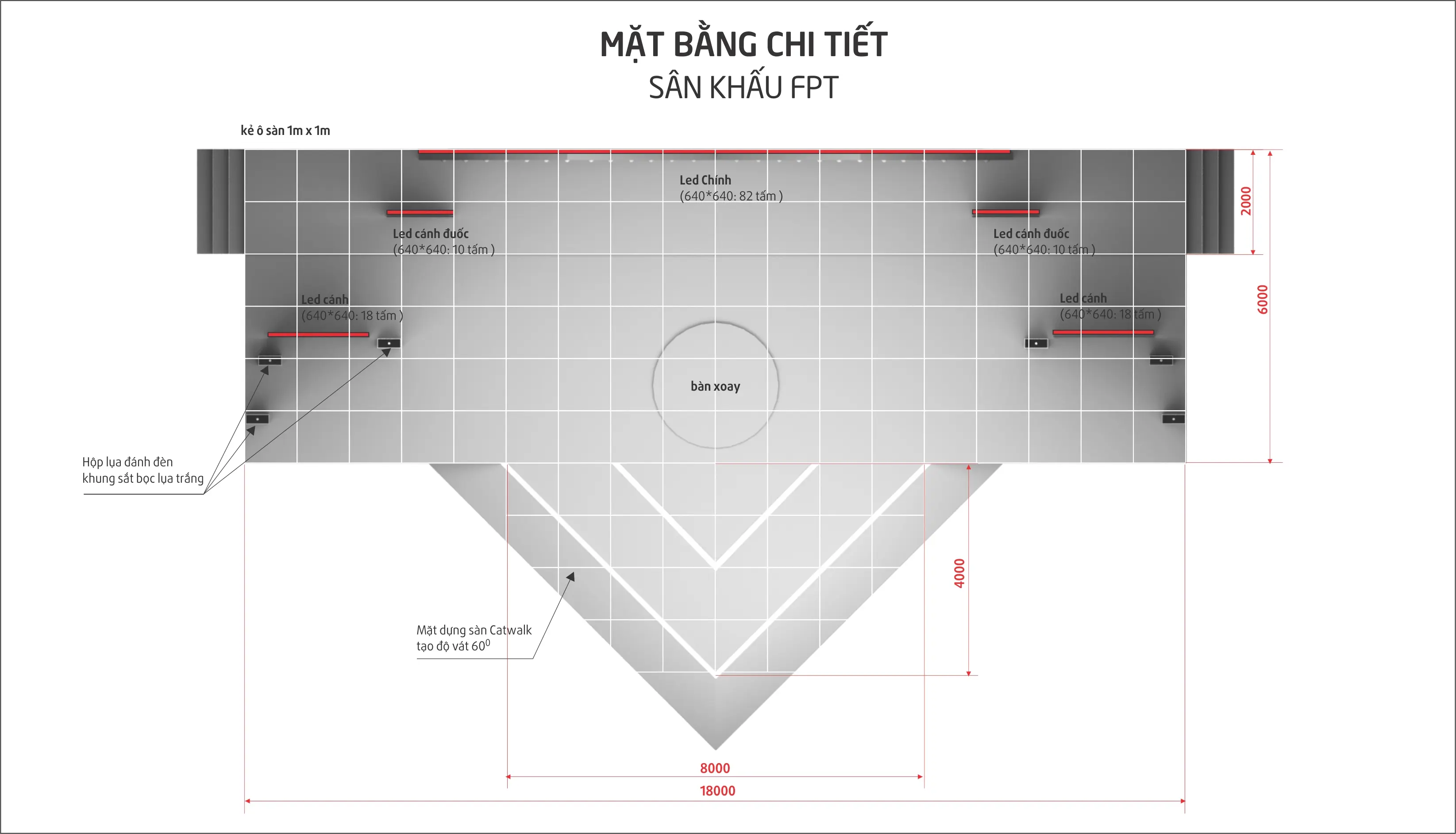 san-khau-fpt-chi-tiet-2.webp