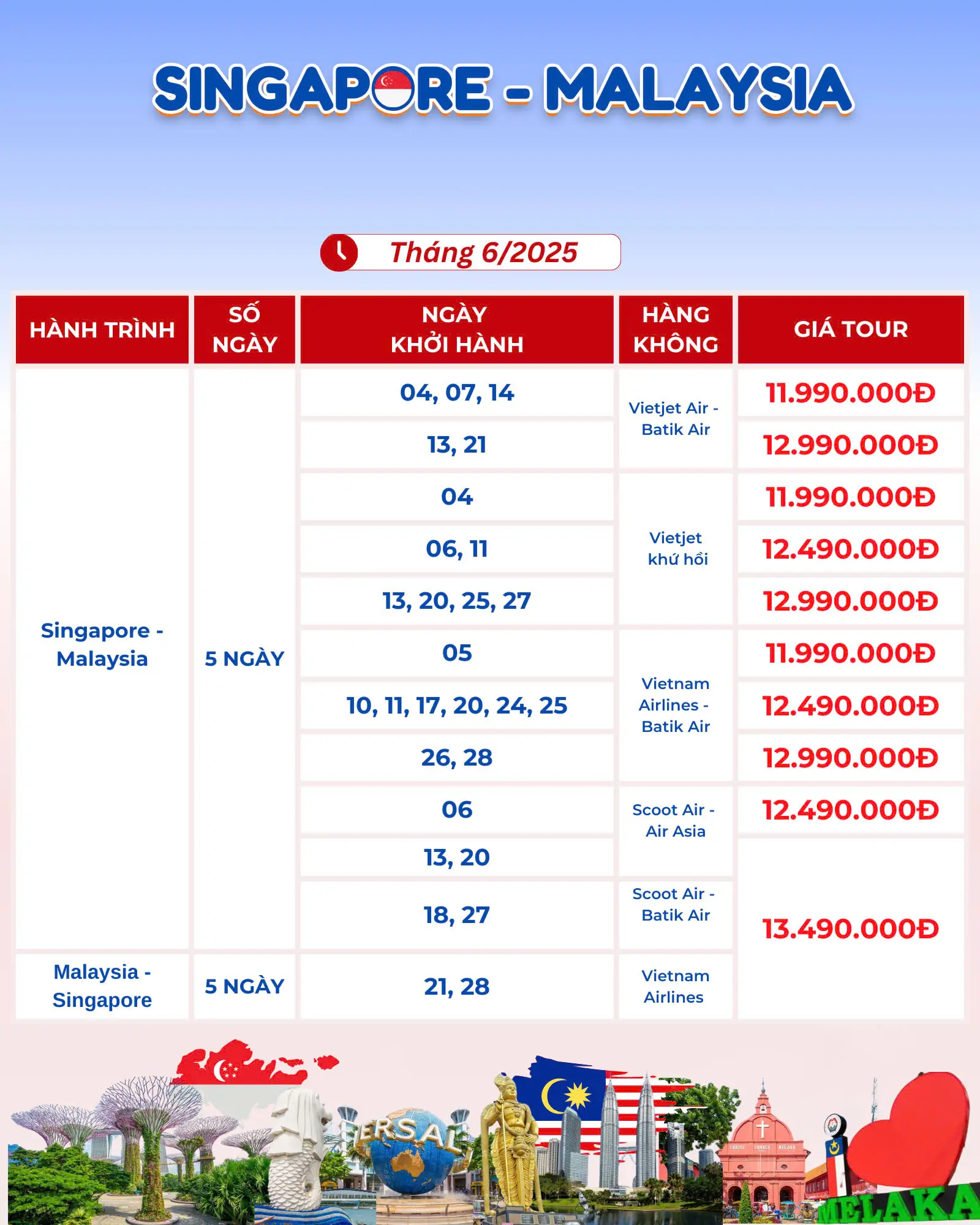 4 Malay Sing